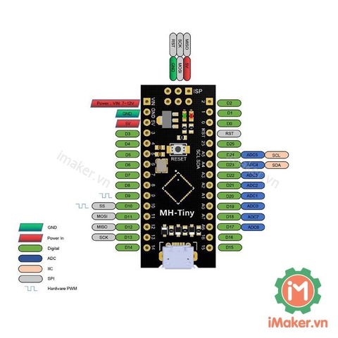 Mạch ATTiny88