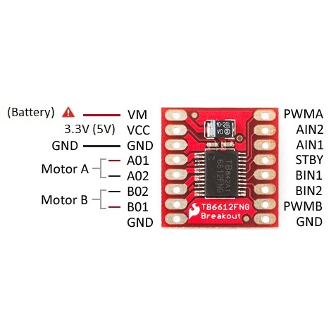 Module điều khiển động cơ TB6612FNG