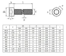 Ốc lục giác trụ Inox M2 (10pcs)