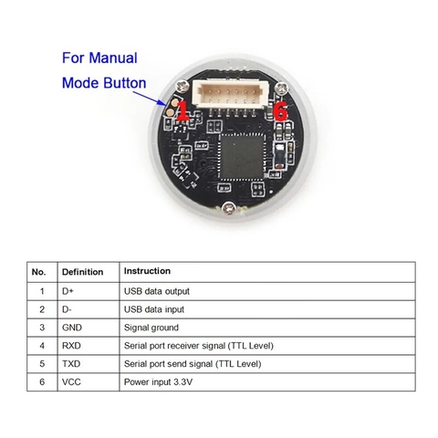 Mạch Đọc Mã Vạch GM861S 1D 2D QR Barcode Reader Module