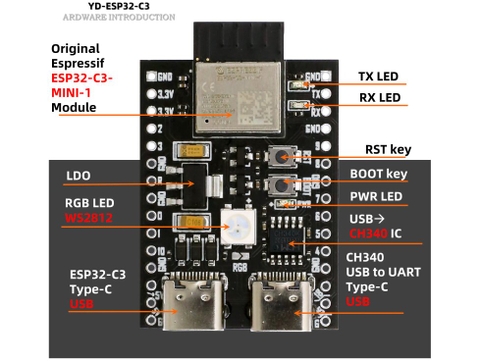 YD-ESP32-C3 Dual Type C Wifi Bluetooth BLE5.0 DevKit M-1