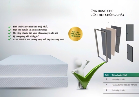TẤM FIRESHIELDPRO KHS.HF.MPS48 ( 48x1000x2200 )– GIẢI PHÁP CHỐNG CHÁY CÁCH NHIỆT CHO CỬA THÉP