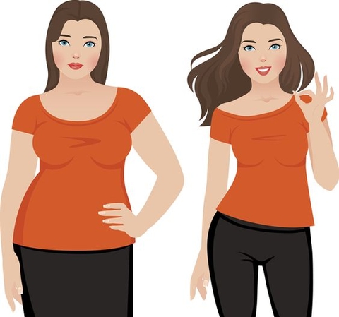 BÍ QUYẾT GIẢM CÂN NHƯ THẾ NÀO CHO KHOA HỌC ?