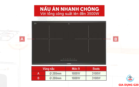 Nấu ăn nhanh với hai vùng nấu cho tổng công suất 3500W