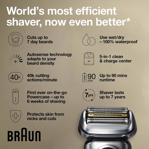 Máy cạo râu Braun Series 9 Pro 9477cc giadungducplus