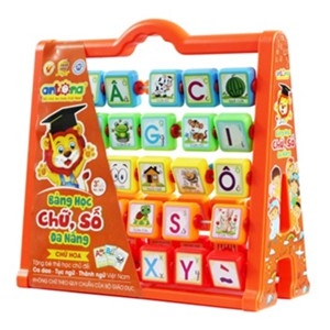 Bảng chữ số đa năng mẫu 1