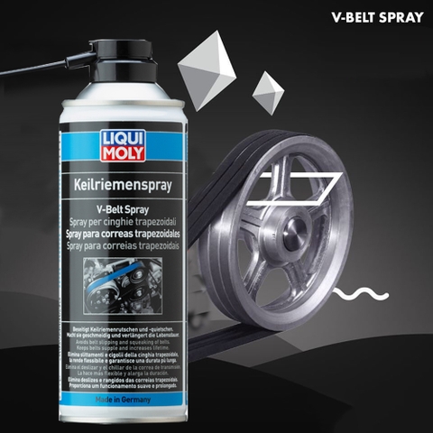 Bảo dưỡng dây CUA ROA - 4085 Liqui Moly 400ml Đức