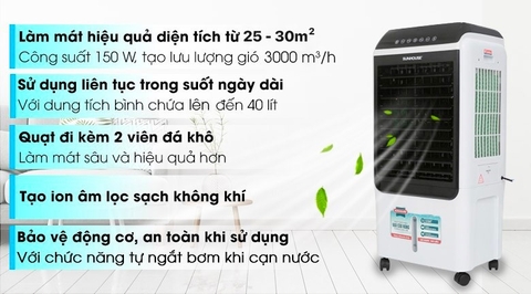 Quạt điều hòa Sunhouse SHD7727