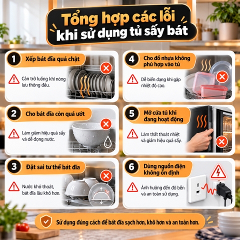 Tổng hợp các lỗi khi sử dụng tủ sấy bát 