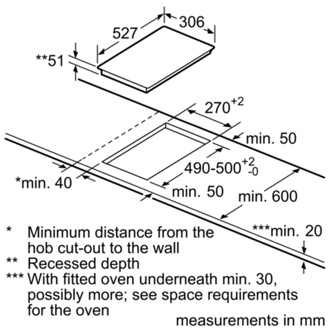 BẾP TỪ DOMINO BOSCH PIB375FB1E