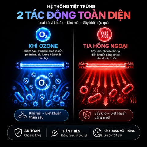 TỦ SẤY ĐEN 198L KHỬ TRÙNG BÁT ĐĨA, NÚM ĐIỀU CHỈNH THỜI GIAN