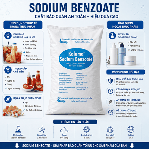 Chất bảo quản Sodium benzoate (Natri benzoate)
