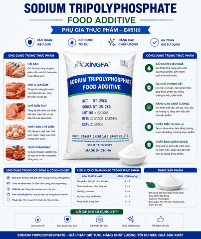 Bảo quản thực phẩm Sodium Tripolyphosphate
