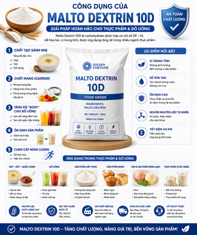 Malto Dextrin 10D - GEMSPRAY