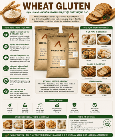 Bột mì căn Gluten Lúa Mì