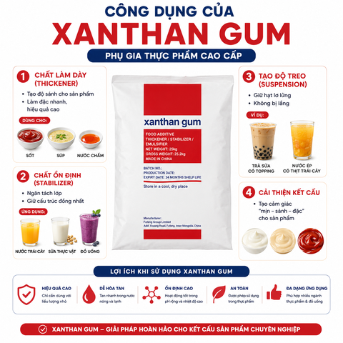 Xanthan gum chất làm dầy tạo đặc cho sản phẩm
