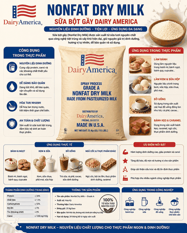 Sữa bột tách béo Dairy America - Skimmed Milk powder