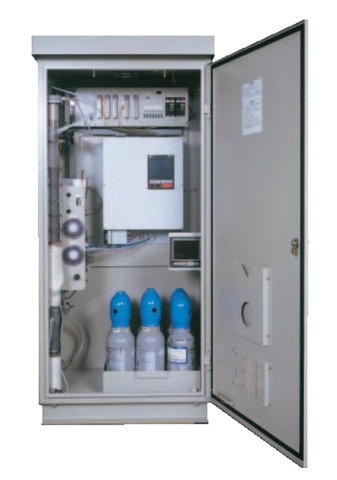 HỆ THỐNG PHÂN TÍCH KHÍ THẢI HỒNG NGOẠI