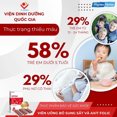 TỶ LỆ THIẾU MÁU THEO TỪNG ĐỘ TUỔI, BẠN ĐÃ BIẾT???