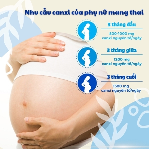 PHỤ NỮ MANG THAI BỔ SUNG BAO NHIÊU CANXI LÀ ĐỦ?