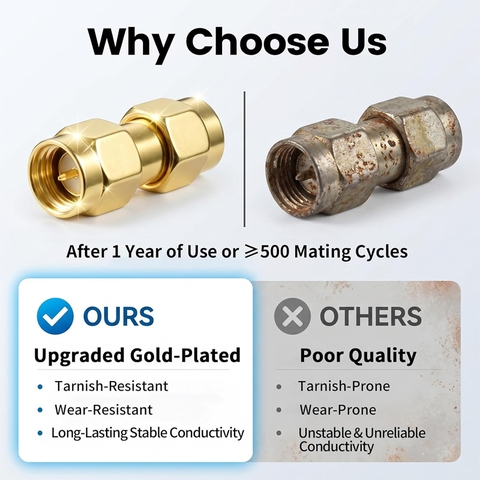 Đầu nối SMA đực cho Anten Bộ đàm Thiết bị thu sóng Radio - SMA Male to SMA Male Connectors, RF Coaxial Adapter SMA Male Coupler for Antenna, Radio, WiFi