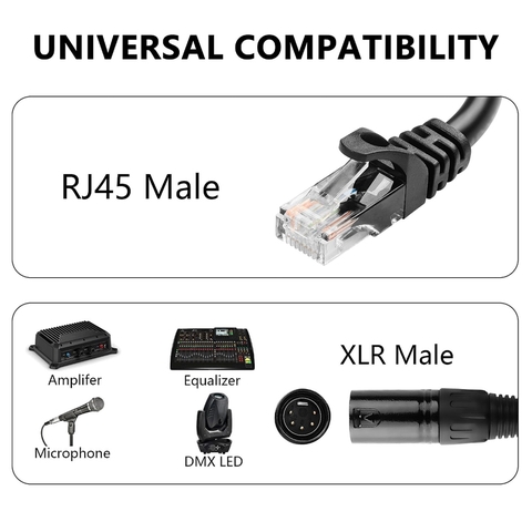 Cáp DMX XLR 5pin sang RJ45 - RJ45 Ethernet to 5-PIN XLR Conversion Cable