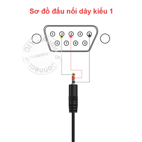 Dây RS232 DB9 đực sang 3.5mm - Samsung LH65QMHPLGC/G0 CBF Male DB9 To 3.5 MM Serial Cable BN39-01545B