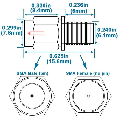 Jack chuyển cáp đồng trục đực sang cái SMA - Jack adapter for male to female SMA