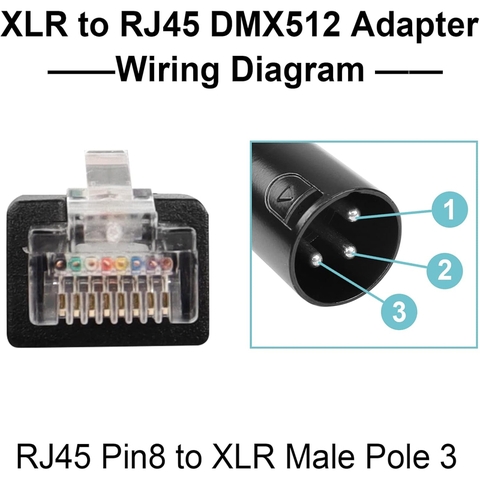Dây DMX 3pin XLR đực sang đầu mạng RJ45 - DMX XLR Male to RJ45 Male Connector Extension Cable for Amplifiers, Mixers, KTV Equipment, Lighting and Sound