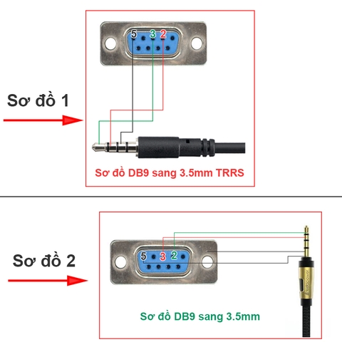 Cáp RS232 DB9 cái sang 3.5mm 4 nấc TRRS kiểu 1 - DB9 Female to 3.5mm 4 Pole Male Cable