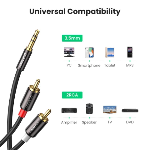 Dây cáp âm thanh 3.5mm ra 2 cổng AV RCA Ugreen AV116 1M 1.5M 2M 3M 5M