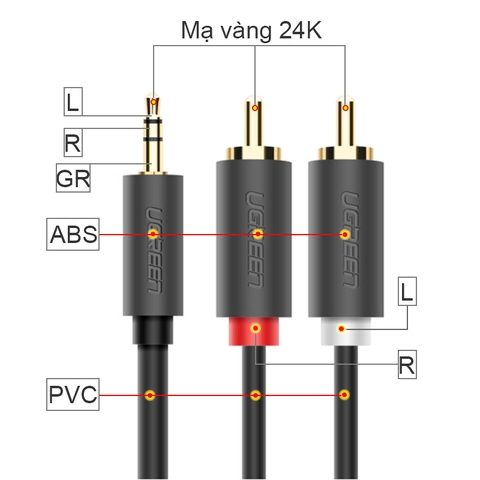 Dây âm thanh 3.5mm ra 2 đầu AV RCA Ugreen AV102 1M 1.5M 2M 3M 5M 10M