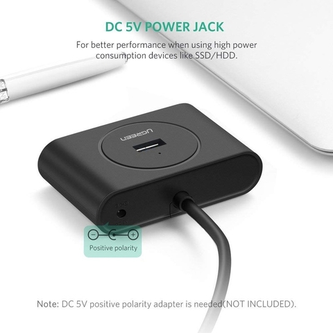 Bộ chia 4 cổng USB 3.0 Ugreen CR113 20290 cáp dài 50Cm có hỗ trợ nguồn ngoài