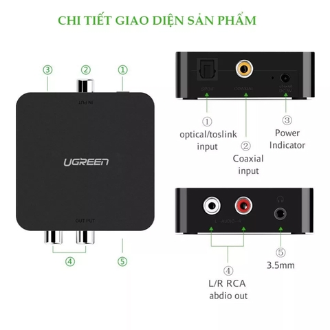 Bộ chuyển Quang optical Coaxial sang AV 3.5mm Ugreen 30523