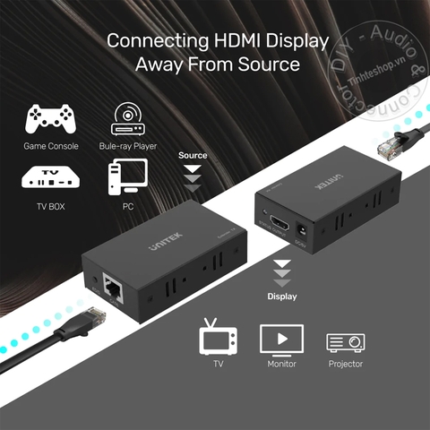Bộ khuếch đại HDMI qua cáp mạng 60 mét Unitek V100A - HDMI Extender Over Ethernet support 4K