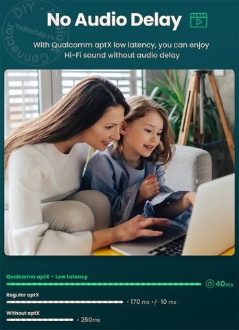 Thiết bị phát bluetooth 5.0 aptX Ugreen CM107 40761 - Bluetooth transmitter