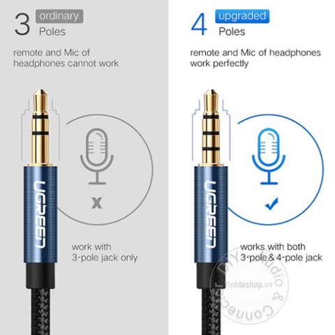 Cáp audio 3.5mm AUX 4 nấc nối dài 1 đầu đực 1 đầu cái - Audio 3.5mm AUX 4 pole TRRS cable 0.5M 1M 1.5M 2M