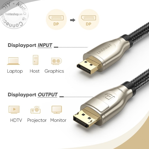 Cáp Displayport 1.4 8K 60Hz Ugreen DP112 - Displayport to Displayport cable 8K 3D 8K@60Hz 2K@165Hz 4K@144HZ 1M 2M 3M