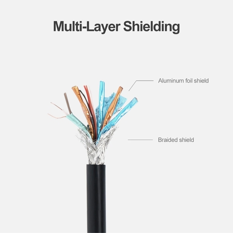 Cáp Displayport 1.2 4K 60Hz Unitek - 4K 60Hz DisplayPort 1.2 Cable 1.5M 2M 3M 5M