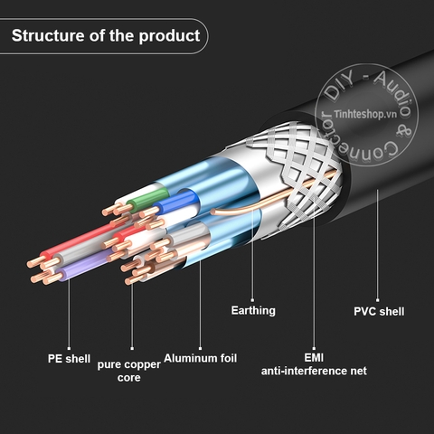 Cáp HDMI 2.0 4K siêu mỏng UENCZE 0.5M 1M 1.5M 2M 3M 5M - Ultra thin HDMI cable V2.0 support 4K