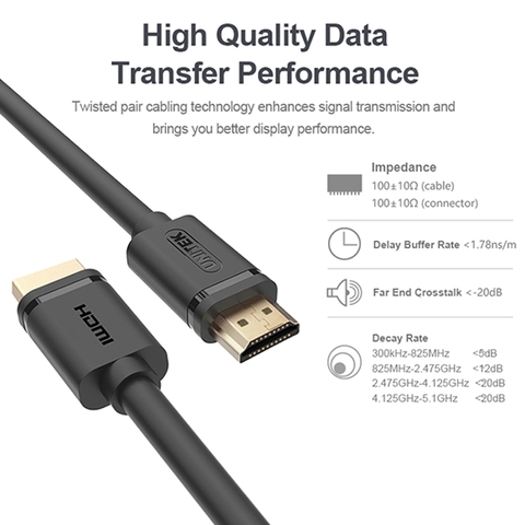Cáp HDMI TV 4K 60Hz V2.0 Unitek 1M 1.5M 2M 3M - HDMI cable ultra HD 4K60Hz