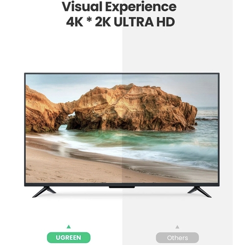 Micro HDMI sang HDMI 4K Ugreen 20134 - Micro HDMI male to HDMI female adapter 20Cm