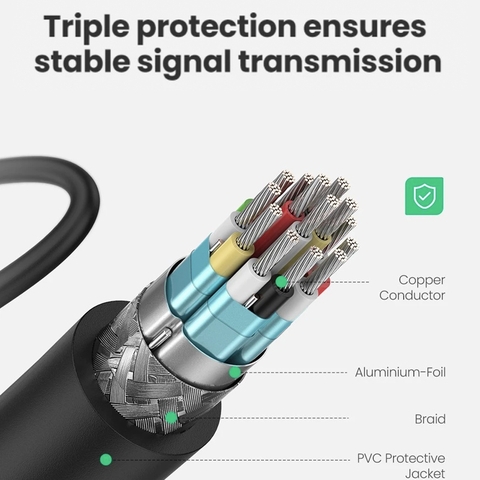 Micro HDMI sang HDMI 4K Ugreen 20134 - Micro HDMI male to HDMI female adapter 20Cm