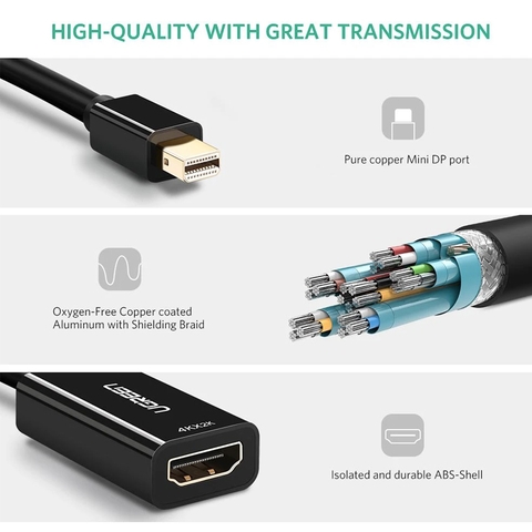 Mini displayport Thunderbolt 2 ra HDMI 4K Ugreen MD112 40360 - Mini DP Thunderbolt to HDMI female adapter support 4K 30Hz