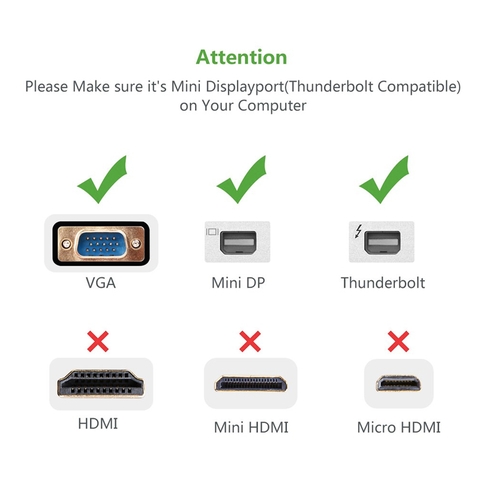 Mini displayport Thunderbolt 2 ra VGA full HD1080P Ugreen MD113 10459 - Mini DP to VGA adapter 1080P