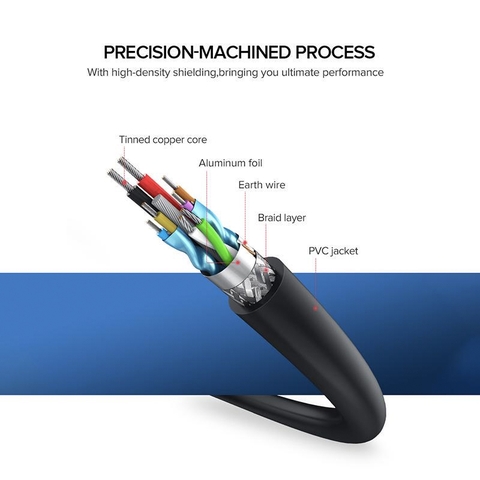 Cáp USB 3.0 AM-AF - Dây USB 3.0 nối dài đầu đực đầu cái Ugreen US129 0.5M đến 3M