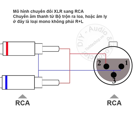 Dây Canon đực ra AV DIY 0.5 đến 5 mét - XLR male to 2 RCA cable