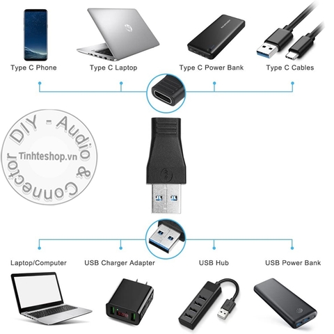 Đầu chuyển USB 3.0 sang type C gen 1 cái 5Gbps - USB 3.0 AM to USB CF adapter