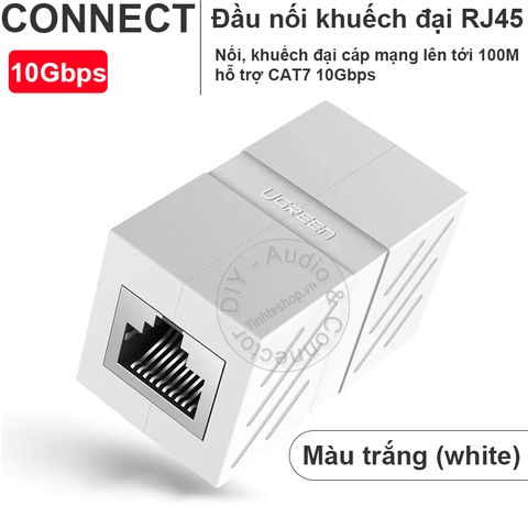 Đầu nối 2 dây mạng lại với nhau hỗ trợ tới 10Gbps và khuếch đại cáp lên tới 100 mét Ugreen NW114