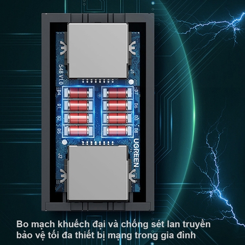 Đầu nối cáp mạng khuếch đại 100 mét chống sét lan truyền Ugreen NW116 20391 - RJ45 female to RJ45 female adapter